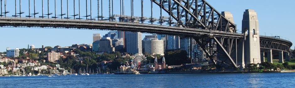 View from the Sydney Opera House, Luna Park under the Bridge